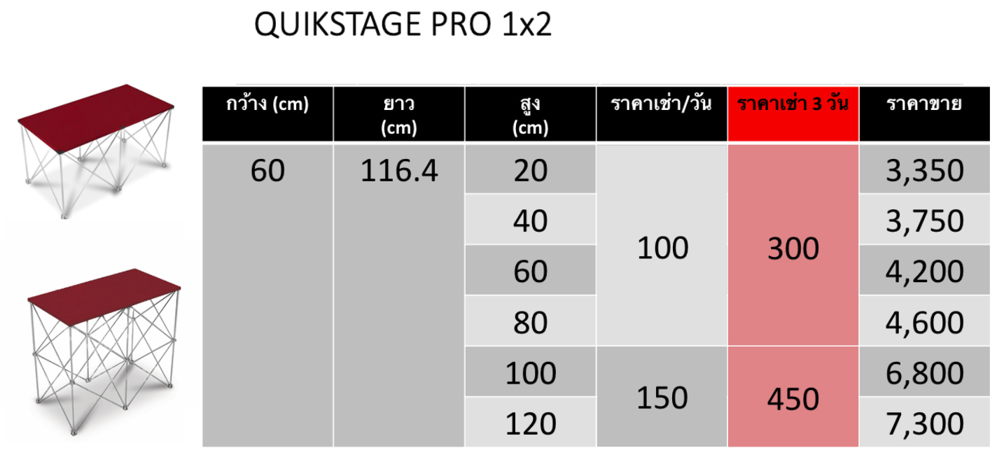 Stage_1x2_Edit