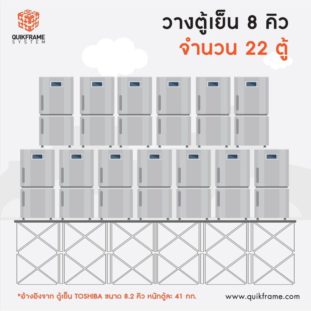 QS2_Resize