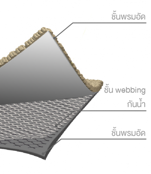 _-details-1