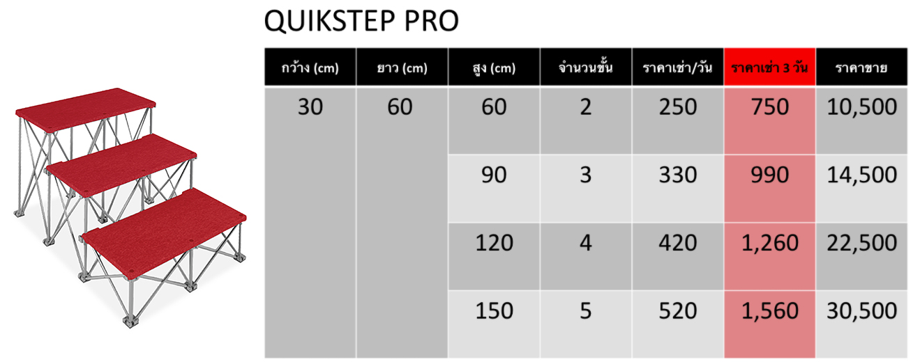 Quikstep_Pro1x2